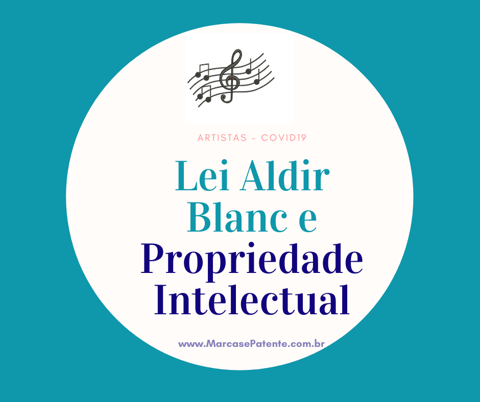 Lei Aldir Blanc e Propriedade Intelectual Brandor Marcas